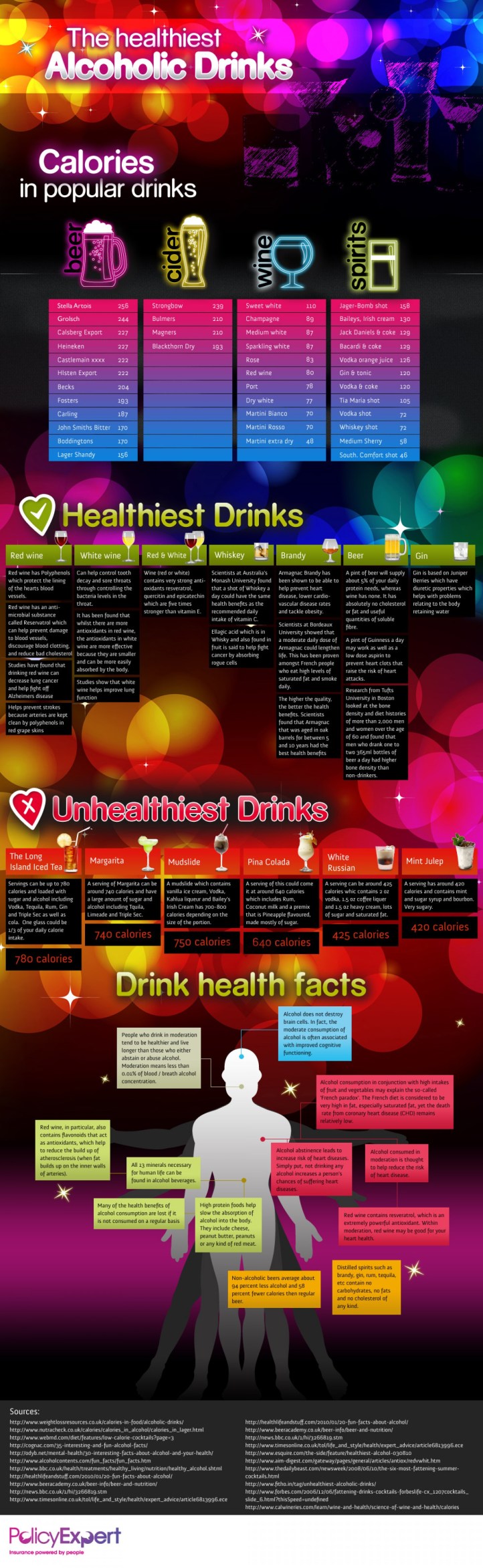 the-healthiest-alcoholic-drinks_50c094fd9e22c_w1500