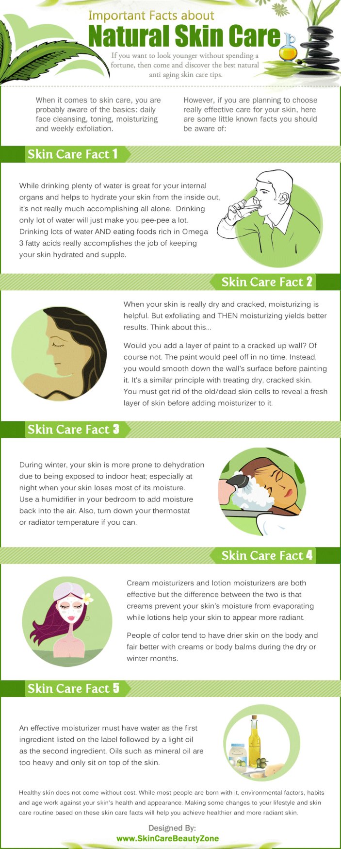 facts-about-natural-skin-care